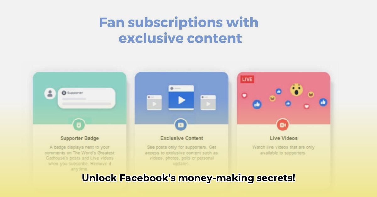 how-to-monetize-facebook